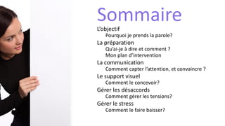 Une
bonne
PREZ
Une bonne
ACCROCHE
Un bon
PLAN
Une bonne
HISTOIRE
Un bon
SUPPORT
VOUS
 