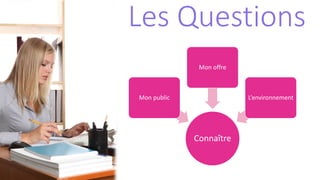 Préparer
« Un discours
improvisé a été
réécrit trois fois »
W. Churchill
 