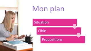 La suite sur
http://pascaltheryformations.e-monsite.com/boutique/
 