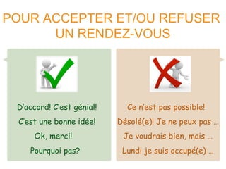 POUR ACCEPTER ET/OU REFUSER 
UN RENDEZ-VOUS 
D’accord! C’est génial! 
C’est une bonne idée! 
Ok, merci! 
Ce n’est pas possible! 
Désolé(e)! Je ne peux pas … 
Je voudrais bien, mais … 
Pourquoi pas? Lundi je suis occupé(e) … 
 