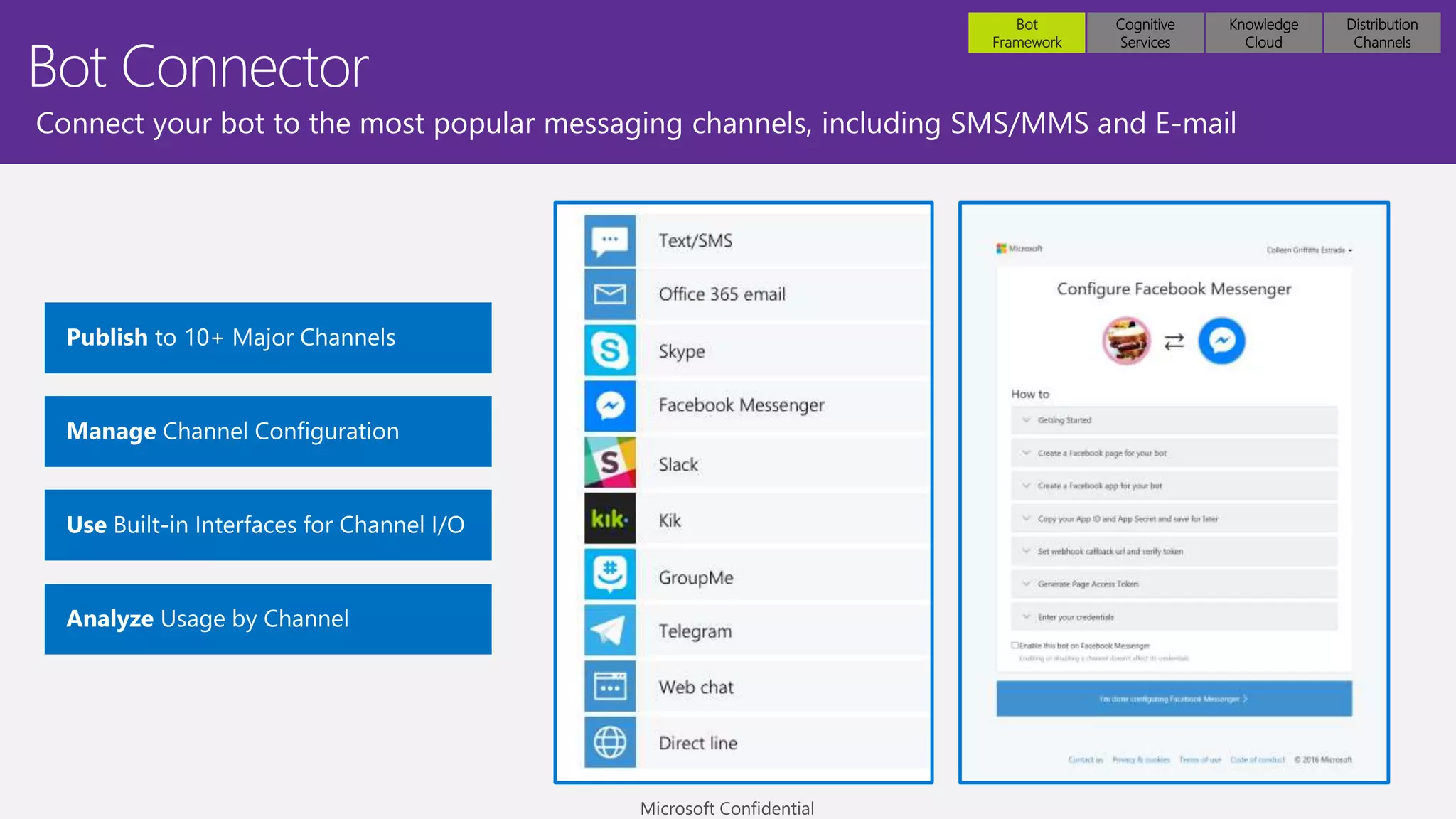 Bot Connector
Connect your bot to the most popular messaging channels, including SMS/MMS and E-mail
Bot
Framework
Cognitive
Services
Knowledge
Cloud
Distribution
Channels
 