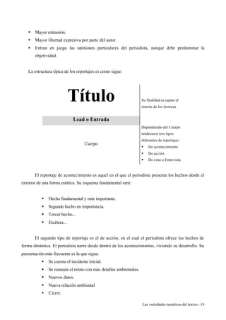 § Mayor extensión. 
§ Mayor libertad expresiva por parte del autor. 
§ Entran en juego las opiniones particulares del periodista, aunque debe predominar la 
Las variedades temáticas del textos.- 18 
objetividad. 
La estructura típica de los reportajes es como sigue: 
Título 
Lead o Entrada 
Su finalidad es captar el 
interés de los lectores 
Cuerpo 
Dependiendo del Cuerpo 
tendremos tres tipos 
diferentes de reportajes: 
§ De acontecimiento 
§ De acción 
§ De citas o Entrevista 
El reportaje de acontecimiento es aquel en el que el periodista presenta los hechos desde el 
exterior de una forma estática. Su esquema fundamental será: 
§ Hecho fundamental y más importante. 
§ Segundo hecho en importancia. 
§ Tercer hecho... 
§ Etcétera... 
El segundo tipo de reportaje es el de acción, en el cual el periodista ofrece los hechos de 
forma dinámica. El periodista narra desde dentro de los acontecimientos, viviendo su desarrollo. Su 
presentación más frecuente es la que sigue: 
§ Se cuenta el incidente inicial. 
§ Se reanuda el relato con más detalles ambientales. 
§ Nuevos datos. 
§ Nueva relación ambiental 
§ Cierre. 
 