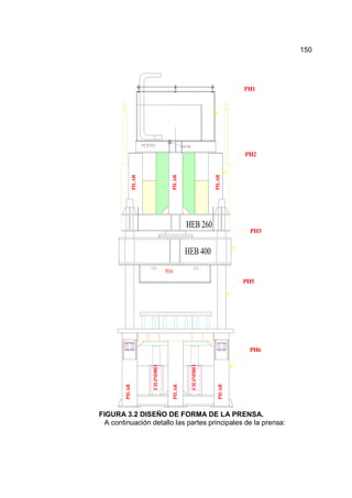 150
PILAR
CILINDRO
PH1
PH2
PH3
PH5
PH6
PILAR
PILAR
CILINDRO
PILAR
PILAR
PILAR
FIGURA 3.2 DISEÑO DE FORMA DE LA PRENSA.
A continuación detallo las partes principales de la prensa:
 