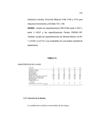 175
hidráulicos móviles, Cincinnati Milacron P-68, P-69 y P-70 para
máquinas herramienta y US Steel 127 y 136.
RANDO cumple las especificaciones DIN 51524 parte 2 HLP y
parte 3 HVLP y las especificaciones Poclain P00552-13P.
También cumple las especificaciones de General Motors LH-04-
1, LH-06-1 y LH-15-1 y es compatible con una amplia variedad de
elastómeros.
TABLA 13.
CARACTERÍSTICAS DEL FLUIDO
3.15 Selección de la Bomba.
La combinación a utilizar es una bombas de dos etapas:
 