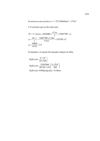 213
Su inercia en esta sección es: 44
1775.73713864 inmmI
Y el momento que en ella actúa seria:
4.2
14753
36000
/14753
177
34.11948770
1948770
2
7.17
220200
2
4
inlb
in
inlb
I
cM
inlb
in
lbbrazoFM
El sujetador y el soporte del sujetador trabajan sin fallar.
mmadaspuDeflexión
Deflexión
l
EI
P
Deflexión
10.0lg004.0
384
8.225
15110*30
40.118970
384
5
3
6
3
 