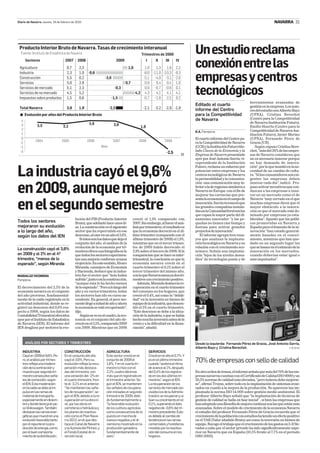 Apariciones en prensa del informe “Claves de la Economía y la Empresa Navarra” 4º informe del Centro para la Competitividad de Institución Futuro