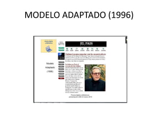 MODELO ADAPTADO (1996)
 