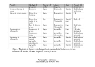 2. Búsqueda de información


2.3 Bases de datos de prensa: muestran los contenidos de múltiples
medios

Algunas características: amplia cobertura temporal, sistemas avanzados de
consulta (los mejores existentes en el mercado de la información digital),
pueden ofrecer también servicios de seguimiento, orientación total hacia el
usuario profesional

Ejemplos:
    •Factiva
    •Lexis Nexis
    •Mynews
    •Pressdisplay



                            Prensa digital y bibliotecas -
                         presentación UAB 23 marzo 2010
 