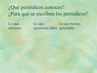 ¿Qué periódicos conoces?
¿Para qué se escriben los periódicos?
Lo que
sabemos
Lo que
queremos saber
Lo que hemos
aprendido
 