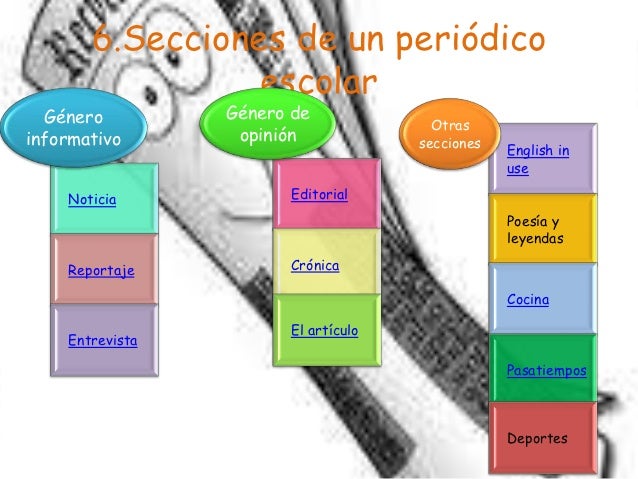 Prensa escolar ii (1)