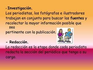 - Investigación.
Los periodistas, los fotógrafos e ilustradores
trabajan en conjunto para buscar las fuentes y
recolectar la mayor información posible que
   sea
pertinente con la publicación.

- Redacción.
La redacción es la etapa donde cada periodista
redacta la sección del periódico que tenga a su
cargo.
 