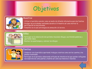 Objetivos
Maestros
• Utilizar el periódico escolar como un medio de difusión informativa para las familias.
• Divulgar las actividades realizadas durante el trimestre así como motivar la
  participación en las próximas.
• Fomentar en el aula estrategias de animación a la lectura.



Niños
• Participar en la elaboración del periódico haciendo dibujos, escribiendo palabras y
  aportando ideas.
• Realizar los pasatiempos y colorear los dibujos.




Familias
• Colaborar con el periódico aportando trabajos creativos como son los cuentos y las
  poesías inventadas.
• Participar en el periódico elaborando artículos de interés en los que queden reflejadas
  sus experiencias como padres y madres así como sus temores e ilusiones.
 