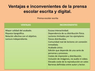 Ventajas e inconvenientes de la prensa
          escolar escrita y digital.
                                     Prensa escolar escrita

                VENTAJAS                                      INCONVENIENTES

Mayor calidad del acabado.                      Escasa interactividad.
Riqueza tipográfica.                            Dependencia de su distribución física.
Relación afectiva con el objetivo.              Lectores limitados por los ejemplares
Lectura independiente.                          físicos distribuidos.
                                                Comunidad real de lectores sin conexión
                                                inmediata.
                                                Acabado único.
                                                Edición que depende de una serie de
                                                personas y procesos.
                                                Costes de impresión y distribución.
                                                Inclusión de imágenes, no audio ni video.
                                                Elevado coste de la reproducción en color.
                                                Barreras definidas entre autor y lector.
 