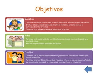 Objetivos
Maestros
• Utilizar el periódico escolar como un medio de difusión informativa para las familias.
• Divulgar las actividades realizadas durante el trimestre así como motivar la
  participación en las próximas.
• Fomentar en el aula estrategias de animación a la lectura.



Niños
• Participar en la elaboración del periódico haciendo dibujos, escribiendo palabras y
  aportando ideas.
• Realizar los pasatiempos y colorear los dibujos.




Familias
• Colaborar con el periódico aportando trabajos creativos como son los cuentos y las
  poesías inventadas.
• Participar en el periódico elaborando artículos de interés en los que queden reflejadas
  sus experiencias como padres y madres así como sus temores e ilusiones.
 