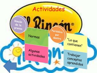Actividades
 