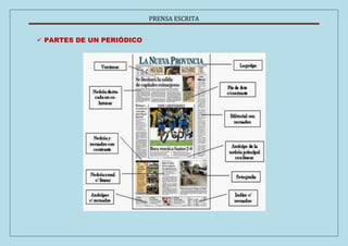 PRENSA ESCRITA 
 PARTES DE UN PERIÓDICO 
 