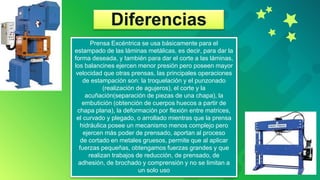 6
Diferencias
Prensa Excéntrica se usa básicamente para el
estampado de las láminas metálicas, es decir, para dar la
forma deseada, y también para dar el corte a las láminas,
los balancines ejercen menor presión pero poseen mayor
velocidad que otras prensas, las principales operaciones
de estampación son: la troquelación y el punzonado
(realización de agujeros), el corte y la
acuñación(separación de piezas de una chapa), la
embutición (obtención de cuerpos huecos a partir de
chapa plana), la deformación por flexión entre matrices,
el curvado y plegado, o arrollado mientras que la prensa
hidráulica posee un mecanismo menos complejo pero
ejercen más poder de prensado, aportan al proceso
de cortado en metales gruesos, permite que al aplicar
fuerzas pequeñas, obtengamos fuerzas grandes y que
realizan trabajos de reducción, de prensado, de
adhesión, de brochado y comprensión y no se limitan a
un solo uso
 
