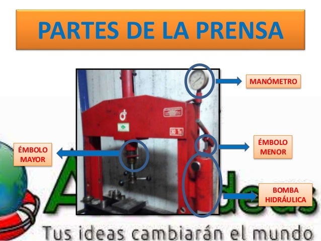 Cual Es El Funcionamiento De Una Prensa Hidraulica es.slideshare.net
