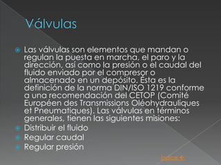    Las válvulas son elementos que mandan o
    regulan la puesta en marcha, el paro y la
    dirección, así como la presión o el caudal del
    fluido enviado por el compresor o
    almacenado en un depósito. Ésta es la
    definición de la norma DIN/ISO 1219 conforme
    a una recomendación del CETOP (Comité
    Européen des Transmissions Oléohydrauliques
    et Pneumatiques). Las válvulas en términos
    generales, tienen las siguientes misiones:
   Distribuir el fluido
   Regular caudal
   Regular presión
                                      Índice 
 