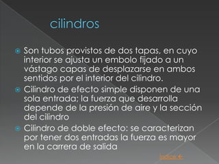  Son tubos provistos de dos tapas, en cuyo
  interior se ajusta un embolo fijado a un
  vástago capas de desplazarse en ambos
  sentidos por el interior del cilindro.
 Cilindro de efecto simple disponen de una
  sola entrada; la fuerza que desarrolla
  depende de la presión de aire y la sección
  del cilindro
 Cilindro de doble efecto: se caracterizan
  por tener dos entradas la fuerza es mayor
  en la carrera de salida
                                  Índice 
 
