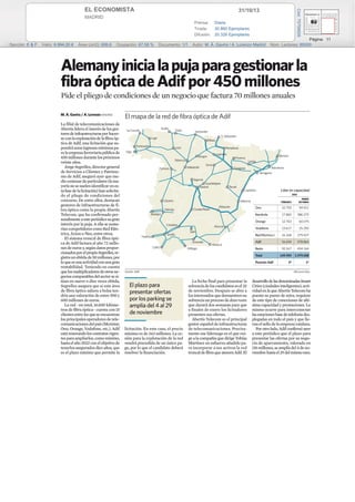 EL ECONOMISTA

Cód: 75759926

31/10/13

MADRID
Prensa: Diaria
Tirada:
30.860 Ejemplares
Difusión: 20.326 Ejemplares
Sección: E & F

Valor: 6.994,00 €

Área (cm2): 606,6

Ocupación: 67,58 %

Documento: 1/1

Autor: M. Á. Gavira / A. Lorenzo Madrid

Página: 11
Núm. Lectores: 85000

Alemany inicia la puja para gestionar la
fibra óptica de Adif por 450 millones
Pide el pliego de condiciones de un negocio que factura 70 millones anuales
M. Á. Gavira / A. Lorenzo MADRID.

La filial de telecomunicaciones de
Abertis lidera el interés de los gestores de infraestructuras por hacerse con la explotación de la fibra óptica de Adif, una licitación que supondrá unos ingresos mínimos para la empresa ferroviaria pública de
450 millones durante los próximos
veinte años.
Jorge Segrelles, director general
de Servicios a Clientes y Patrimonio de Adif, aseguró ayer que medio centenar de particulares (la mayoría no se suelen identificar en esta fase de la licitación) han solicitado el pliego de condiciones del
concurso. De entre ellos, destacan
gestores de infraestructuras de fibra óptica como la propia Abertis
Telecom, que ha confirmado personalmente a este periódico su gran
interés por la puja. A ella se sumarían competidores como Red Eléctrica, Axion o Neo, entre otros.
El sistema troncal de fibra óptica de Adif factura al año 72 millones de euros y, según datos proporcionados por el propio Segrelles, registra un ebitda de 50 millones, por
lo que es una actividad con una gran
rentabilidad. Teniendo en cuenta
que los multiplicadores de otros negocios comparables del sector se sitúan en nueve o diez veces ebitda,
Segrelles asegura que si este área
de fibra óptica saliera a bolsa tendría una valoración de entre 500 y
600 millones de euros.
La red –en total, 16.600 kilómetros de fibra óptica– cuenta con 15
clientes entre los que se encuentran
los principales operadores de telecomunicaciones del país (Movistar,
Ono, Orange, Vodafone, etc.). Adif
está renovando los contratos vigentes para ampliarlos, como mínimo,
hasta el año 2022 con el objetivo de
tenerlos asegurados diez años, que
es el plazo mínimo que permite la

El mapa de la red de fibra óptica de Adif
Avilés

La Coruña

Gijón

Santander
S. Sebastián

Lugo

Bilbao

Pontevedra

León

Pamplona

Vigo

Logroño

Burgos

Zamora

Gerona

Huesca

Palencia

Lérida
Valladolid

Soria
Barcelona

Zaragoza

Tarragona
Segovia
Guadalajara
Madrid

Teruel
Castellón

Líder en capacidad
2012

Cáceres

Valencia
Albacete

TENDIDO

PARES
DE FIBRA

Sevilla

Huelva

Murcia

386.275

12.763

60.075

Vodafone

13.617

25.292

16.168

279.427

Adif

16.634

478.864

Resto

50.167

654.164

Jaén
Granada

Cádiz

94.911

17.860

Red Eléctrica I.

Córdoba

22.750

Orange

Ciudad Realv

Ono
Iberdrola

Mérida
Badajoz

Almería

Málaga

Total
Posición Adif
Fuente: Adif.

El plazo para
presentar ofertas
por los parking se
amplía del 4 al 29
de noviembre
licitación. En este caso, el precio
mínimo es de 343 millones. La cesión para la explotación de la red
vendrá precedida de un único pago, por lo que el candidato deberá
resolver la financiación.

149.959 1.979.008
3º

1º
elEconomista

La fecha final para presentar la
solvencia de los candidatos es el 25
de noviembre. Después se abre a
los interesados que demuestren su
solvencia un proceso de data room
que durará dos semanas para que
a finales de enero los licitadores
presenten sus ofertas.
Abertis Telecom es el principal
gestor español de infraestructuras
de telecomunicaciones. Precisamente ese liderazgo es el que exige a la compañía que dirige Tobías
Martínez un esfuerzo añadido para incorporar a sus activos la red
troncal de fibra que atesora Adif. El

desarrollo de las denominadas Smart
Cities (ciudades inteligentes), actividad en la que Abertis Telecom ha
puesto su punto de mira, requiere
de este tipo de conexiones de altísima capacidad y prestaciones. Lo
mismo ocurre para interconectar
las estaciones base de telefonía desplegadas en todo el país y que llevan el sello de la empresa catalana.
Por otro lado, Adif confirmó ayer
a este periódico que el plazo para
presentar las ofertas por su negocio de aparcamiento, valorado en
136 millones, se amplía del 4 de noviembre hasta el 29 del mismo mes.

 