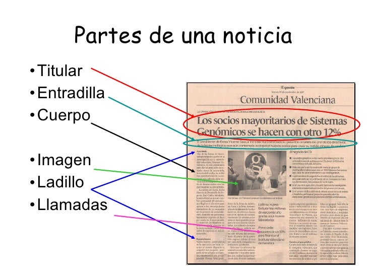 Prensa y noticias