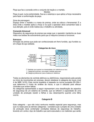 Peça que faz a conexão entre o conjunto de tração e o martelo.
                                    Martelo
Peça à qual, numa extremidade, fixa-se o estampo e que aplica a força necessária
para fazer a conformação da peça.

Zona de prensagem
Espaço entre o martelo e a mesa da prensa, onde se coloca o ferramental. É a
área onde o martelo aplica a força e na qual o operador deve concentrar toda a
sua atenção, pois é onde realiza seu o trabalho ou atividade.

Comando bimanual
Dispositivo de segurança da prensa que exige que o operador mantenha as duas
mãos nos botões de acionamento para que a máquina comece a funcionar.

Estrutura
Armação da prensa que pode ser confeccionada em ferro fundido, aço fundido ou
em chapa de aço soldada.

                              Categorias de risco




Todos os elementos de controle elétricos ou eletrônicos, responsáveis pela parada
ou início de movimentos em prensas, devem obedecer à categoria de riscos nível
4 da NBR 14153. Esta norma brasileira é baseada na norma européia EN 954-1
que determina 5 níveis de análise de riscos, e que é utilizada para efetuar
controles que evitem falhas.
As categorias apresentadas a seguir representam uma classificação de aspectos
de segurança de um sistema de controle, que se referem à capacidade de uma
unidade de produção resistir a falhas e seu desempenho quando uma falha
ocorre.

                                  Categoria B

Esta categoria – que não inclui nenhuma medida especial para segurança, mas
que é a base para as demais categorias - considera que o projeto de uma unidade
de produção deve contemplar condições básicas de segurança do trabalho,
levando em conta o tipo de trabalho que será executado e os materiais que serão
 