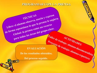 PROGRAMAR CON LA PRENSAPROGRAMAR CON LA PRENSA
TÉCNICAS
Libre: el alumno observa, asocia y expresa
de forma espontánea lo que la prensa le sugiera.
Global: la prensa como un recurso
para todas las áreas del grupo-clase.
ACTIVIDADES
Taller de trabajo: alumno-documentalista.
Proyecto de trabajo: alumno-reportero
EVALUACIÓN
De los resultados obtenidos.
Del proceso seguido.
 