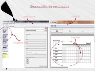 Generación de resultadosGantt PVGantt ProjectReportesDiagrama Pert