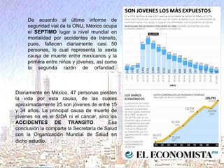 De acuerdo al último informe de
seguridad vial de la ONU, México ocupa
el SEPTIMO lugar a nivel mundial en
mortalidad por accidentes de tránsito,
pues, fallecen diariamente casi 50
personas, lo cual representa la sexta
causa de muerte entre mexicanos y la
primera entre niños y jóvenes, así como
la segunda razón de orfandad.

Diariamente en México, 47 personas pierden
la vida por esta causa, de las cuales
aproximadamente 25 son jóvenes de entre 15
y 34 años. La principal causa de muerte de
jóvenes no es el SIDA ni el cáncer, sino los
ACCIDENTES DE TRANSITO.
Esa
conclusión la comparte la Secretaria de Salud
con la Organización Mundial de Salud en
dicho estudio.

 