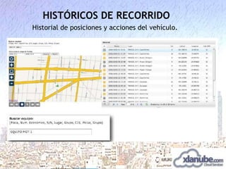 HISTÓRICOS DE RECORRIDO
Historial de posiciones y acciones del vehículo.

 