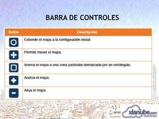 BARRA DE CONTROLES

 
