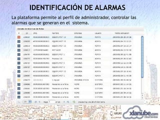 IDENTIFICACIÓN DE ALARMAS
La plataforma permite al perfil de administrador, controlar las
alarmas que se generan en el sistema.

 