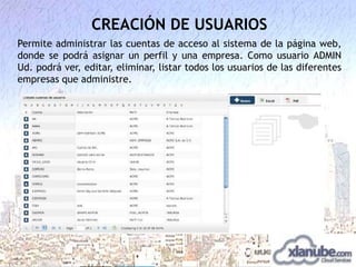 CREACIÓN DE USUARIOS
Permite administrar las cuentas de acceso al sistema de la página web,
donde se podrá asignar un perfil y una empresa. Como usuario ADMIN
Ud. podrá ver, editar, eliminar, listar todos los usuarios de las diferentes
empresas que administre.

 