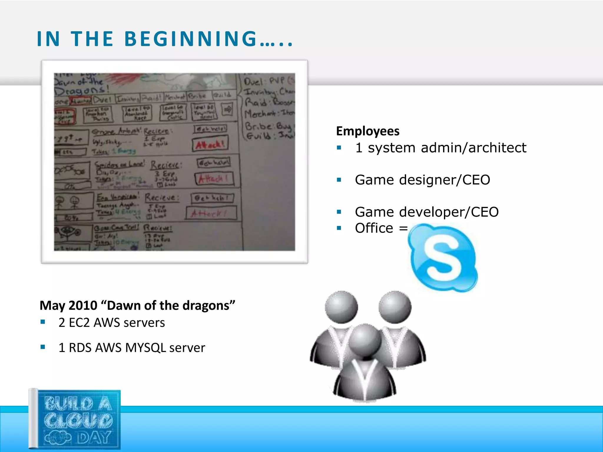 I N T H E B EG I N N I N G … . .


                                   Employees
                                    1 system admin/architect

                                    Game designer/CEO

                                    Game developer/CEO
                                    Office =




May 2010 “Dawn of the dragons”
 2 EC2 AWS servers
 1 RDS AWS MYSQL server
 