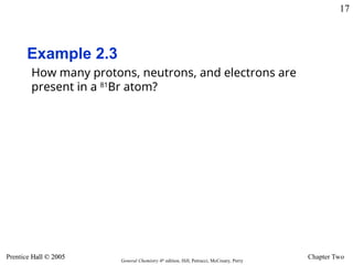 Prentice Hall Ch 02 Atoms Molecules Ions.ppt