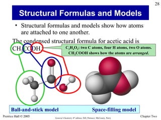 Prentice Hall Ch 02 Atoms Molecules Ions.ppt