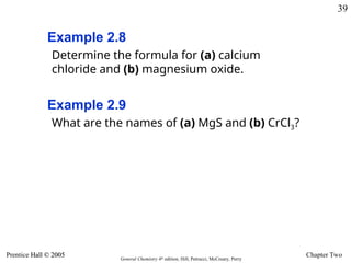 Prentice Hall Ch 02 Atoms Molecules Ions.ppt