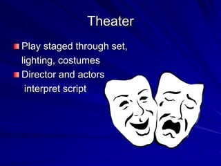 Theater
Play staged through set,
lighting, costumes
Director and actors
interpret script
 