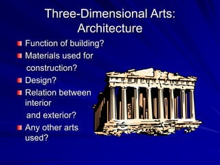 Three-Dimensional Arts:
Architecture
Function of building?
Materials used for
construction?
Design?
Relation between
interior
and exterior?
Any other arts
used?
 