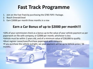 1. Join on the Fast Track by purchasing the $785 FSP3 Package.
2. Reach Emerald level
3. Earn $3000 per month three months in a row
Earn a Car Bonus of up to $2000 per month!!!
•10% of your commission check as a bonus up to the value of your vehicle payment as per
paperwork on file with company, or $2000 per month, whichever is less
•Vehicle must be within 2 years old, and of a minimum value of $30,000 to qualify.
•Must register Lease/Loan/Purchase paperwork with company.
•If you purchase the vehicle outright, we your payment will be up to Vehicle price / 36
months.
Fast Track Programme
 