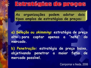 As organizações podem adotar dois
  tipos amplos de estratégias de preços:


a) Seleção ou skimming: estratégia de preço
a...