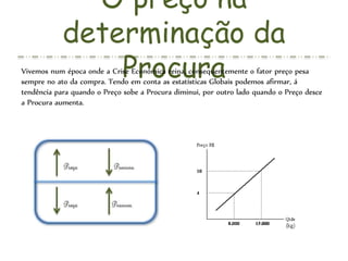 O preço na
determinação da
ProcuraVivemos num época onde a Crise Económica reina, consequentemente o fator preço pesa
sempre no ato da compra. Tendo em conta as estatísticas Globais podemos afirmar, á
tendência para quando o Preço sobe a Procura diminui, por outro lado quando o Preço desce
a Procura aumenta.
 