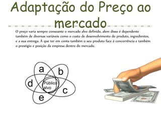 Adaptação do Preço ao
mercadoO preço varia sempre consoante o mercado alvo definido, alem disso é dependente
também de diversas variáveis como o custo de desenvolvimento do produto, ingredientes,
e a sua entrega. Á que ter em conta também o seu produto face á concorrência e também
o prestigio e posição da empresa dentro do mercado.
 