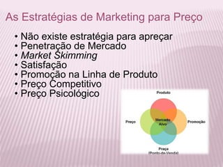 As Estratégias de Marketing para Preço
• Não existe estratégia para apreçar
• Penetração de Mercado
• Market Skimming
• Satisfação
• Promoção na Linha de Produto
• Preço Competitivo
• Preço Psicológico
 
