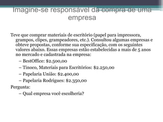 Imagine-se responsável da compra de uma
empresa
Teve que comprar materiais de escritório (papel para impressora,
grampos, clipes, grampeadores, etc.). Consultou algumas empresas e
obteve propostas, conforme sua especificação, com os seguintes
valores abaixo. Essas empresas estão estabelecidas a mais de 5 anos
no mercado e cadastrada na empresa:
– BestOffice: $2.500,00
– Tinoco, Materiais para Escritórios: $2.250,00
– Papelaria União: $2.400,00
– Papelaria Rodrigues: $2.350,00
Pergunta:
– Qual empresa você escolheria?
 