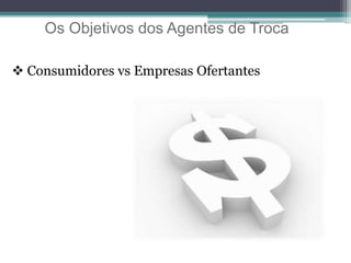 Os Objetivos dos Agentes de Troca
 Consumidores vs Empresas Ofertantes
 