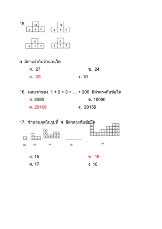 15.         12                 10
       3    4 5            2   3 5


            8                  a
       4    1    3         5   7   8



a มีค่าเท่ากับจานวนใด
       ก. 27                                         ข. 24
       ค. 20                                 ง. 10


16. ผลบวกของ 1 + 2 + 3 + … + 200 มีค่าตรงกับข้อใด
       ก. 5050                                       ข. 10050
       ค. 20100                              ง. 20150


17. จานวนจุดในรูปที่ 4 มีค่าตรงกับข้อใด



           (2)       (3)               (4)                   (5)
 (1)


       ก. 15                                         ข. 16
       ค. 17                                         ง. 18
 