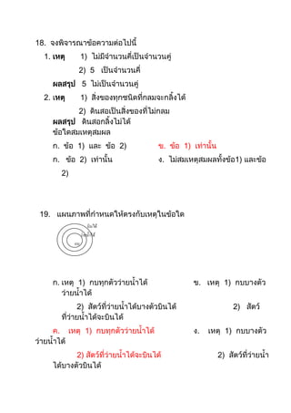 18. จงพิจารณาข้อความต่อไปนี้
  1. เหตุ        1) ไม่มีจานวนคี่เป็นจานวนคู่
             2) 5 เป็นจานวนคี่
     ผลสรุป 5 ไม่เป็นจานวนคู่
  2. เหตุ        1) สิ่งของทุกชนิดที่กลมจะกลิ้งได้
            2) ดินสอเป็นสิ่งของที่ไม่กลม
     ผลสรุป ดินสอกลิ้งไม่ได้
     ข้อใดสมเหตุสมผล
     ก. ข้อ 1) และ ข้อ 2)                ข. ข้อ 1) เท่านั้น
     ก. ข้อ 2) เท่านั้น                  ง. ไม่สมเหตุสมผลทั้งข้อ1) และข้อ
       2)




 19. แผนภาพที่กาหนดให้ตรงกับเหตุในข้อใด
                     บินได้
                 ว่ายน้ าได้
            กบ




     ก. เหตุ 1) กบทุกตัวว่ายน้าได้                   ข. เหตุ 1) กบบางตัว
        ว่ายน้าได้
             2) สัตว์ที่ว่ายน้าได้บางตัวบินได้                     2) สัตว์
       ที่ว่ายน้าได้จะบินได้
      ค. เหตุ 1) กบทุกตัวว่ายน้าได้                  ง.   เหตุ 1) กบบางตัว
ว่ายน้าได้
            2) สัตว์ที่ว่ายน้าได้จะบินได้                     2) สัตว์ที่ว่ายน้า
     ได้บางตัวบินได้
 