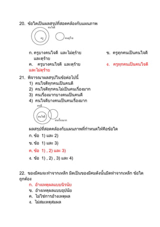 20. ข้อใดเป็นผลสรุปที่สอดคล้องกับแผนภาพ
                  คนใจดี

           ครู                  คนดุร้าย


    ก. ครูบางคนใจดี และไม่ดุร้าย            ข. ครูทุกคนเป็นคนใจดี
       และดุร้าย
    ค. ครูบางคนใจดี และดุร้าย               ง. ครูทุกคนเป็นคนใจดี
    และไม่ดุร้าย
21. พิจารณาผลสรุปในข้อต่อไปนี้
    1) คนใจดีทุกคนเป็นคนดี
    2) คนใจดีทุกคนไม่เป็นคนเรื่องมาก
    3) คนเรื่องมากบางคนเป็นคนดี
    4) คนใจดีบางคนเป็นคนเรื่องมาก
         คนดี

         คนใจดี
                       คนเรื่ องมาก

    ผลสรุปที่สอดคล้องกับแผนภาพที่กาหนดให้คือข้อใด
    ก. ข้อ 1) และ 2)
    ข. ข้อ 1) และ 3)
    ค. ข้อ 1) , 2) และ 3)
    ง. ข้อ 1) , 2) , 3) และ 4)


22. ของมีคมจะทาจากเหล็ก มีดเป็นของมีคมดังนั้นมีดทาจากเหล็ก ข้อใด
ถูกต้อง
      ก. อ้างเหตุผลแบบนิรนัย
      ข. อ้างเหตุผลแบบอุปนัย
      ค. ไม่ใช่การอ้างเหตุผล
      ง. ไม่สมเหตุสมผล
 
